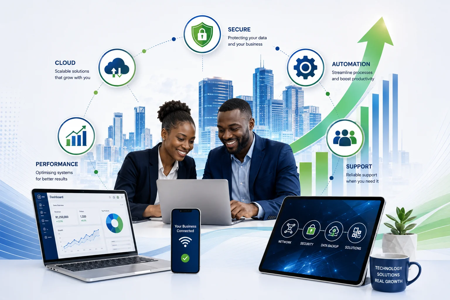 JITC business technology solutions for support, cloud, security and automation